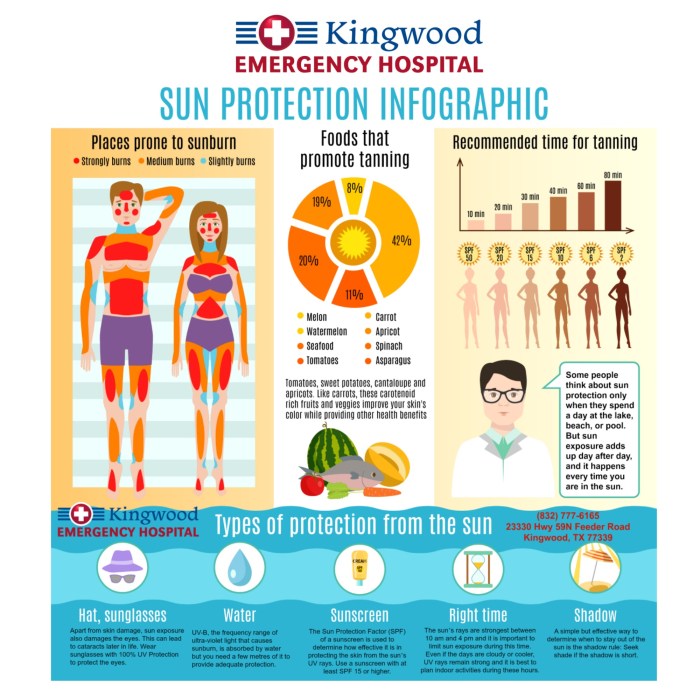 Sun safety tips for older adults