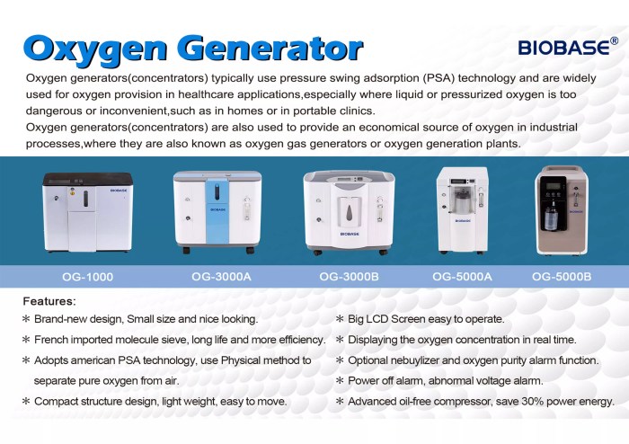 How much electricity does an oxygen concentrator use per hour
