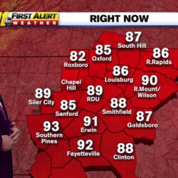North Carolina heat wave safety tips: Checking in on elderly neighbors