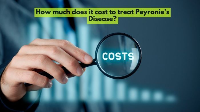 How much does it cost to fix peyronie's disease