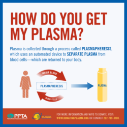 Can you donate plasma if you have rheumatoid arthritis