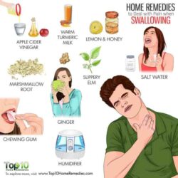 What to do if you have trouble swallowing rice -dysphagia