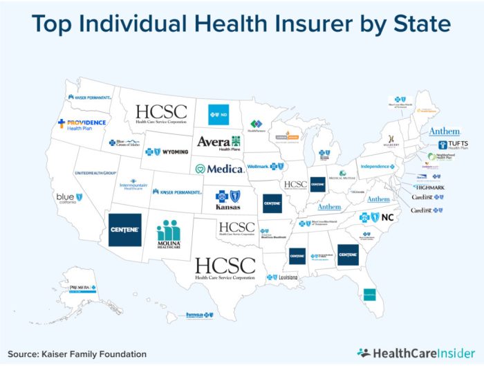 Is united healthcare better than blue cross blue shield