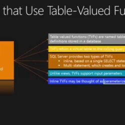 Remote table valued function calls are not allowed