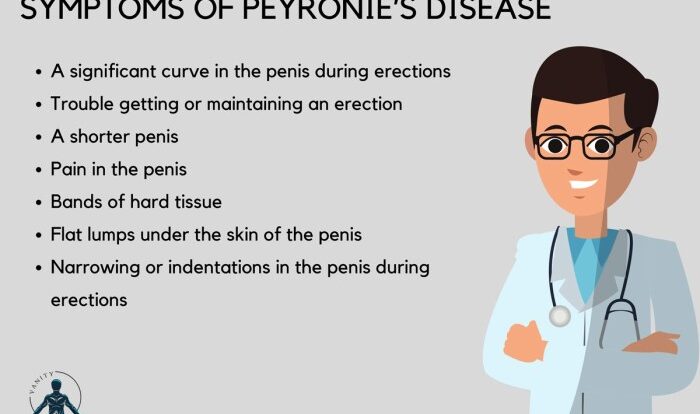 Peyronie disease treatment