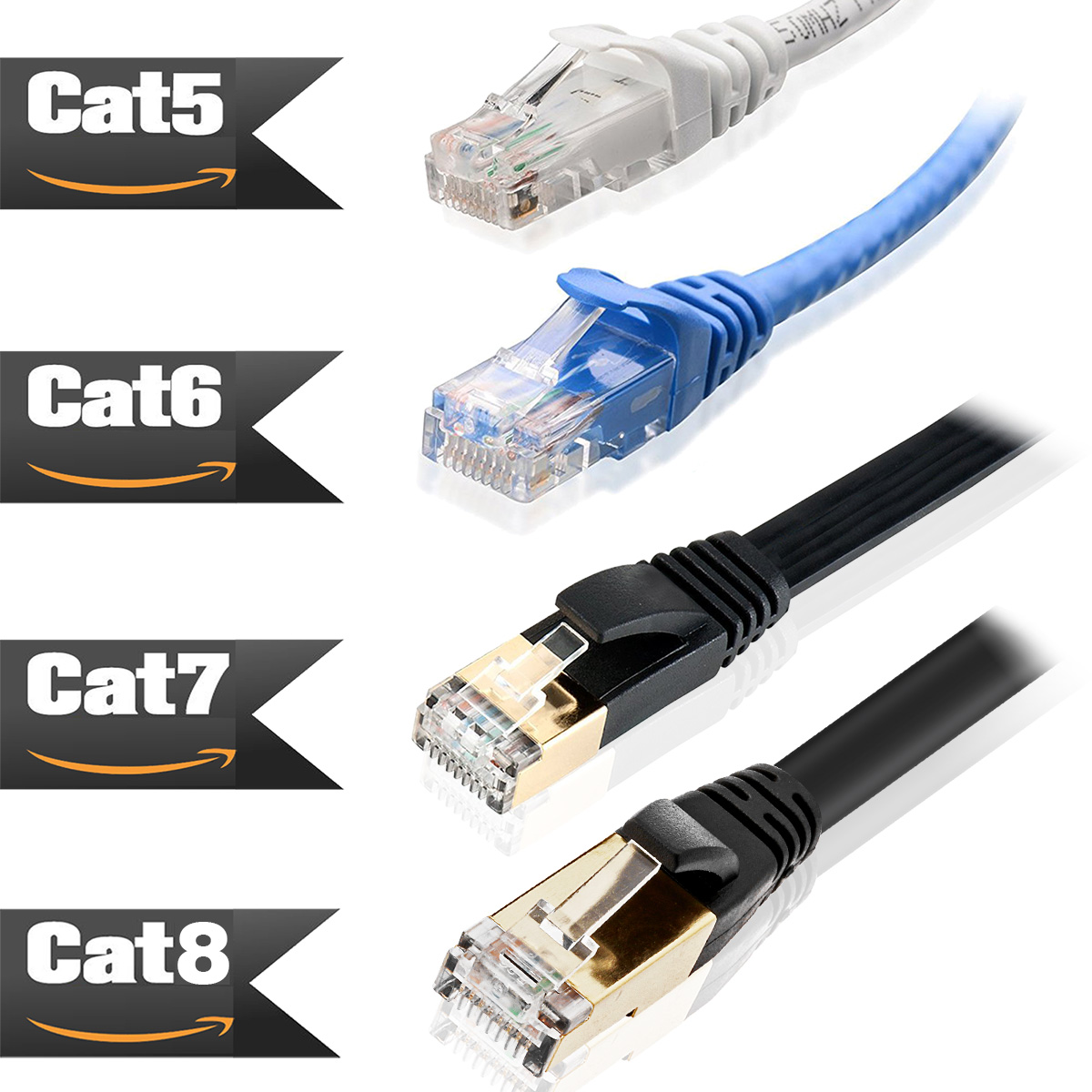 Cat 7 vs cat 8 ethernet cable