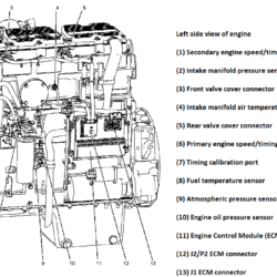 Cat c15 oil pressure sensor location