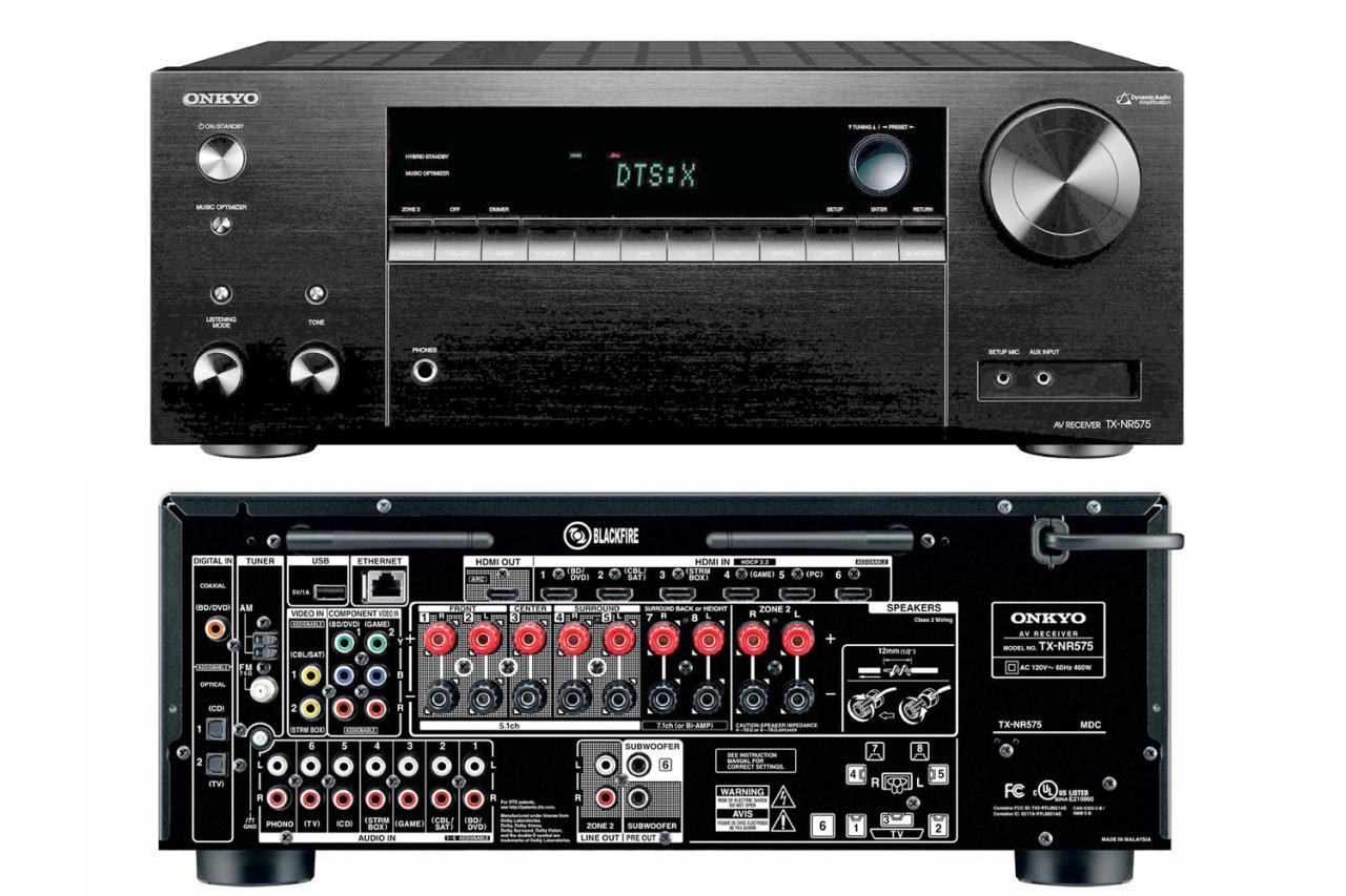 Best home theater receiver under 500