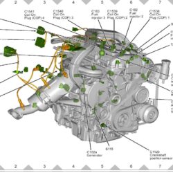 Coolant temperature sensor location manual