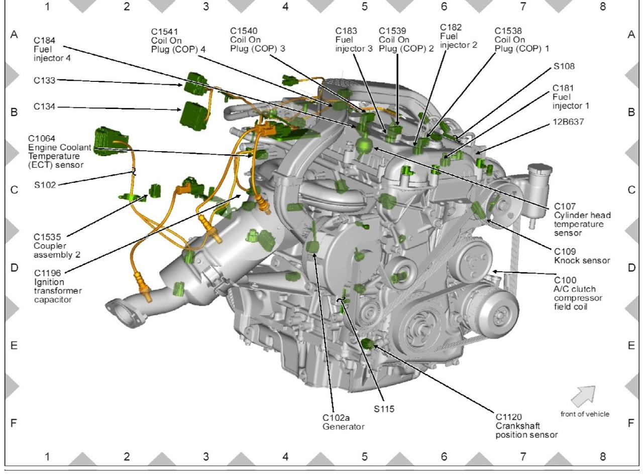 Coolant temperature sensor location manual