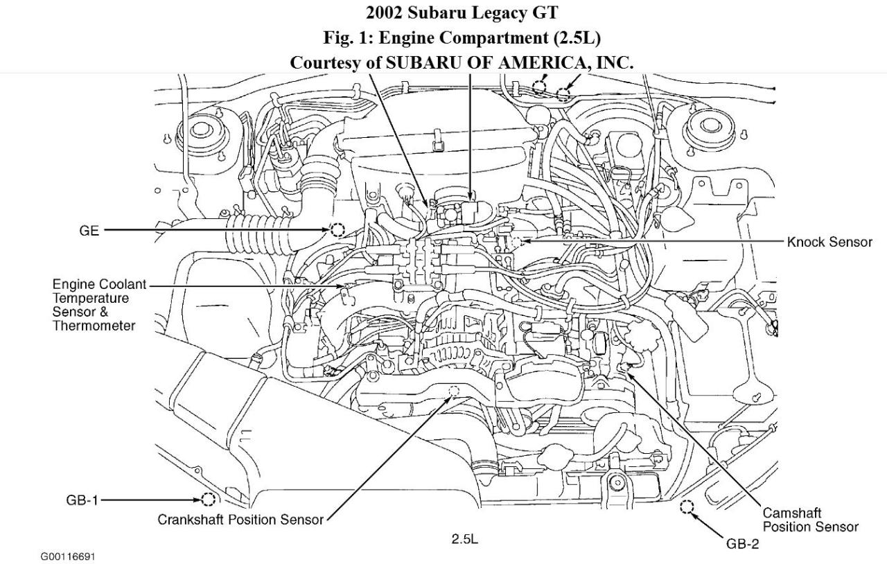 Bank 1 subaru camshaft position sensor location