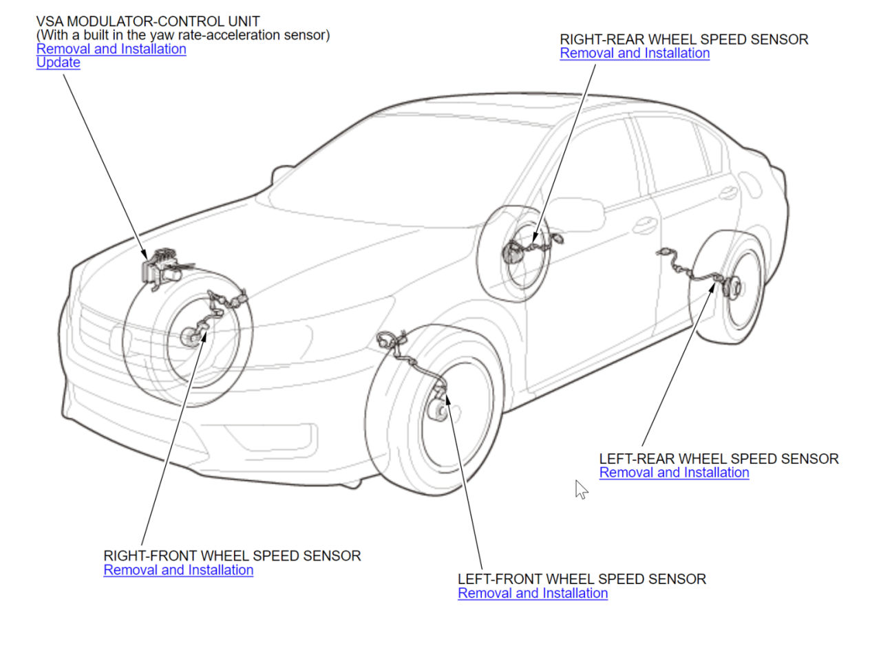 Tire pressure sensor location