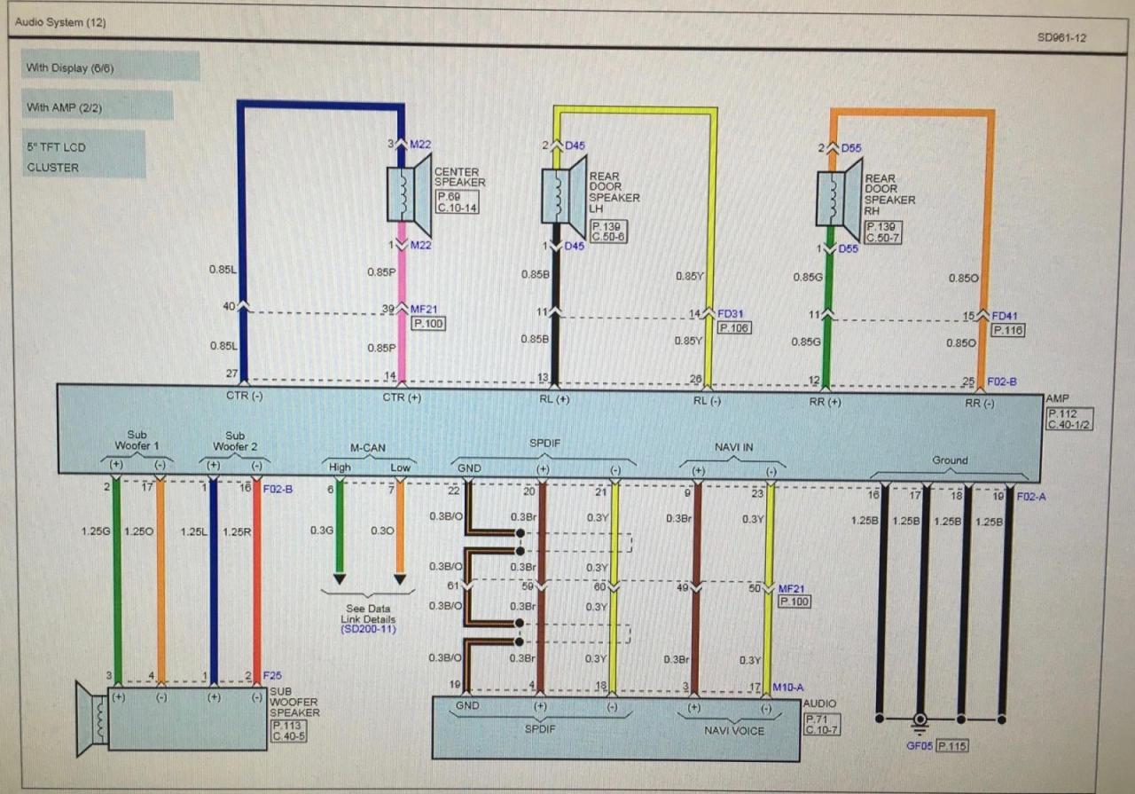 Color code kia radio color wiring diagram